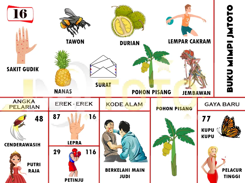buku mimpi erek erek togel 16