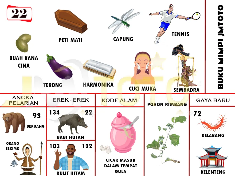 buku mimpi erek erek togel 22