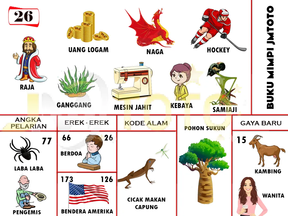 buku mimpi erek erek togel 26