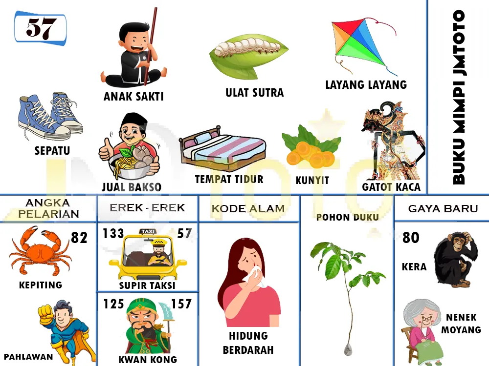 buku mimpi erek erek togel 57
