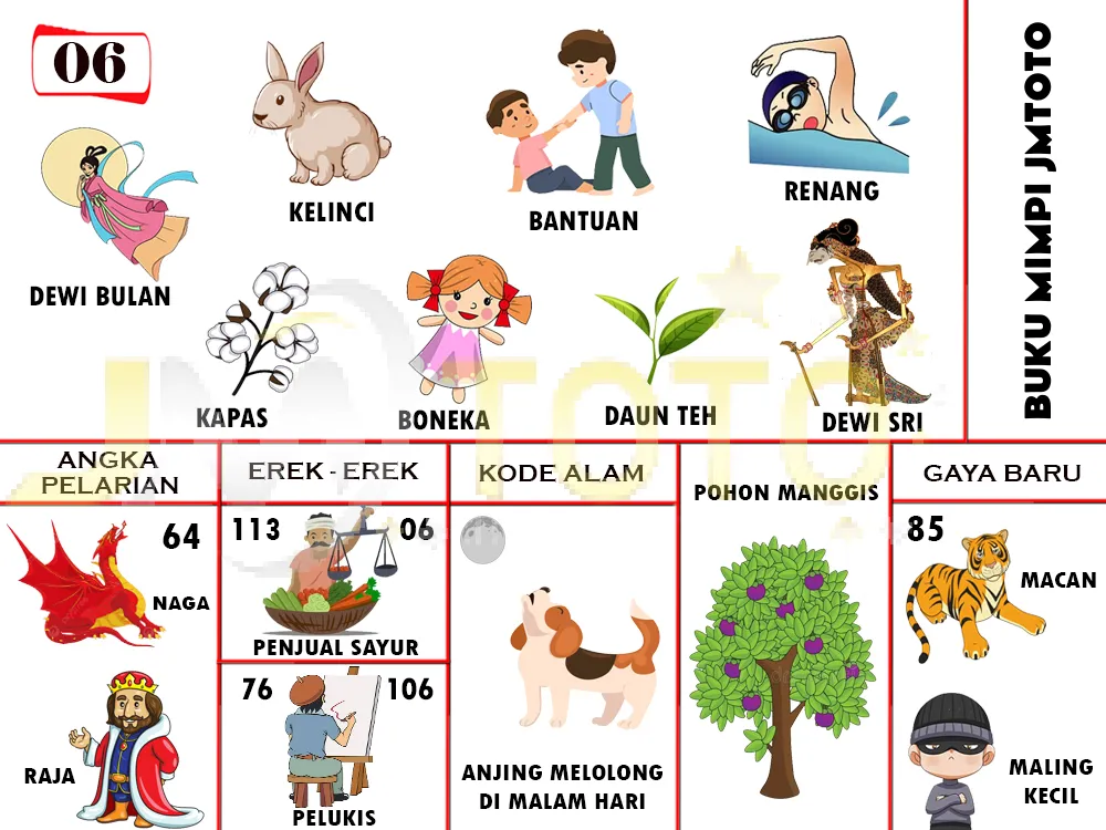 buku mimpi erek erek togel 06