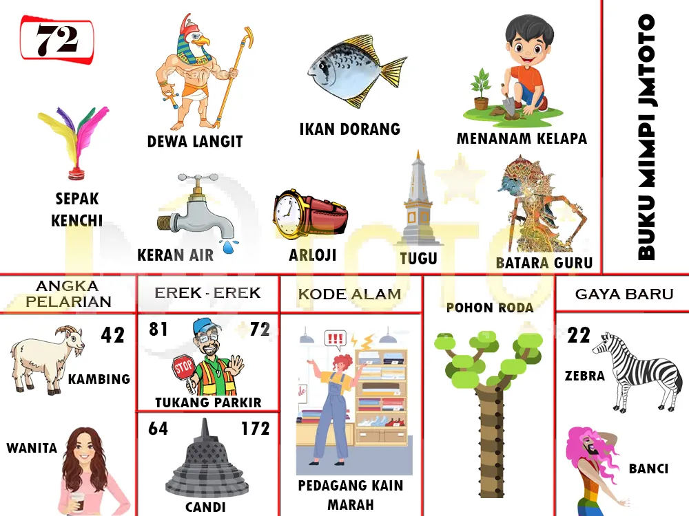 buku mimpi erek erek togel 72