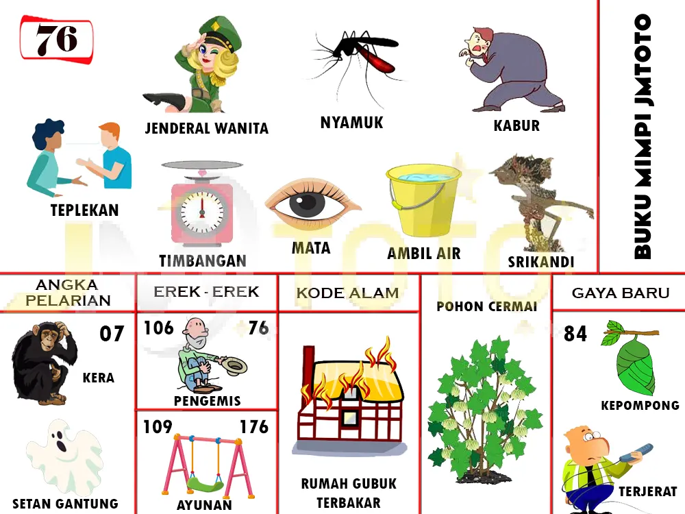 buku mimpi erek erek togel 76