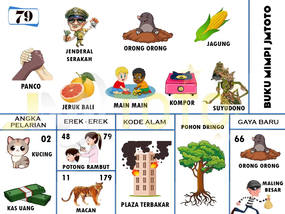buku mimpi erek erek togel 79