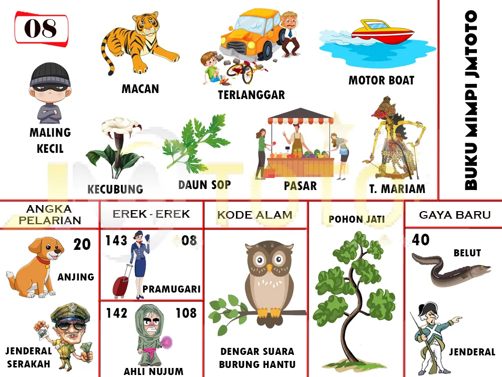 buku mimpi erek erek togel 08