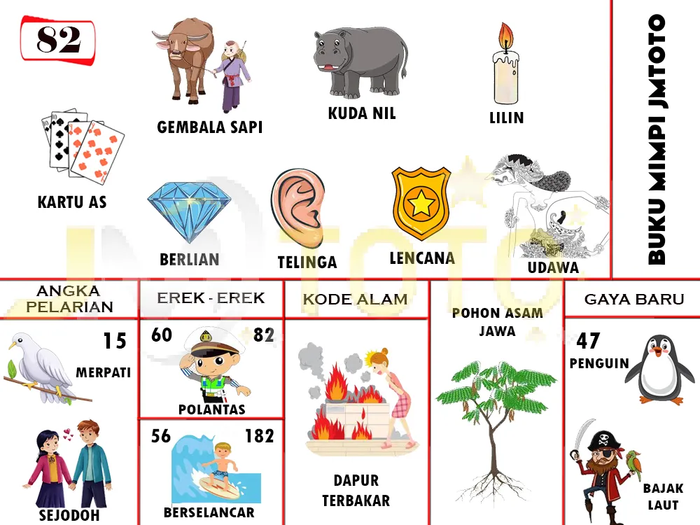 buku mimpi erek erek togel 82