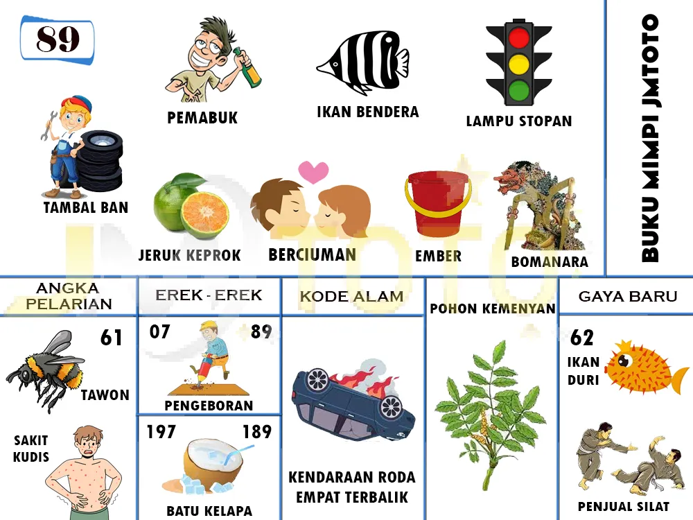 buku mimpi erek erek togel 89