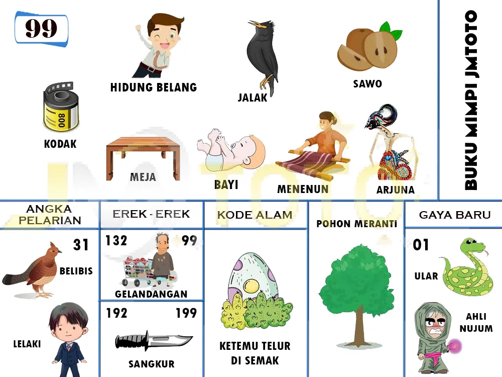 buku mimpi erek erek togel 99